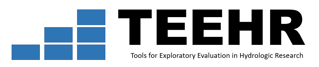 TEEHR: Tools for Exploratory Evaluation in Hydrologic Research 0.3.26 documentation - Home